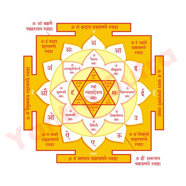 Vyas Yantra – Printed